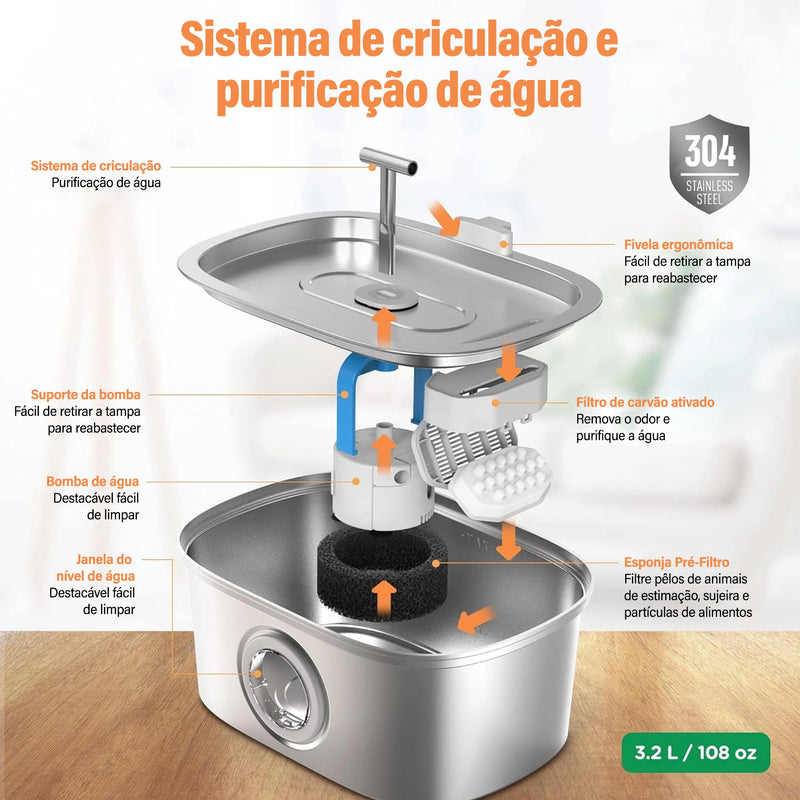 Fonte de água automática 3.2 L - pet