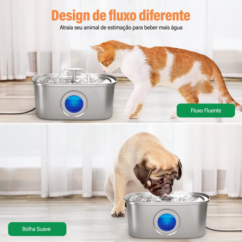 Fonte de água automática 3.2 L - pet